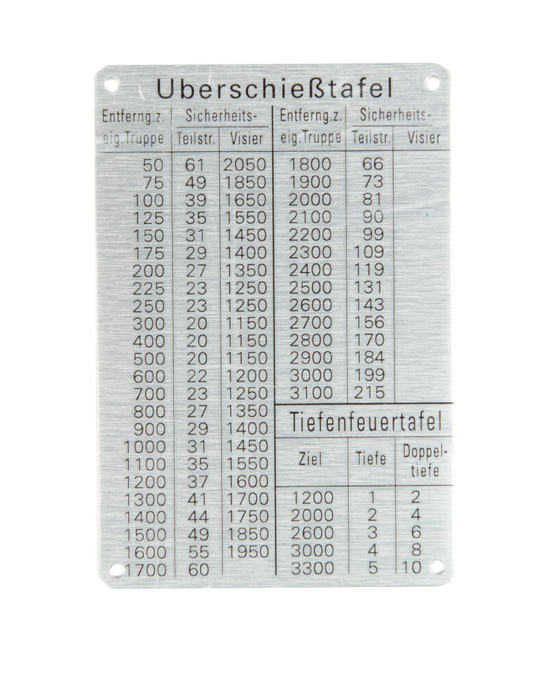 ÜBERSCHIESSTAFEL F.LAFETTE MG42